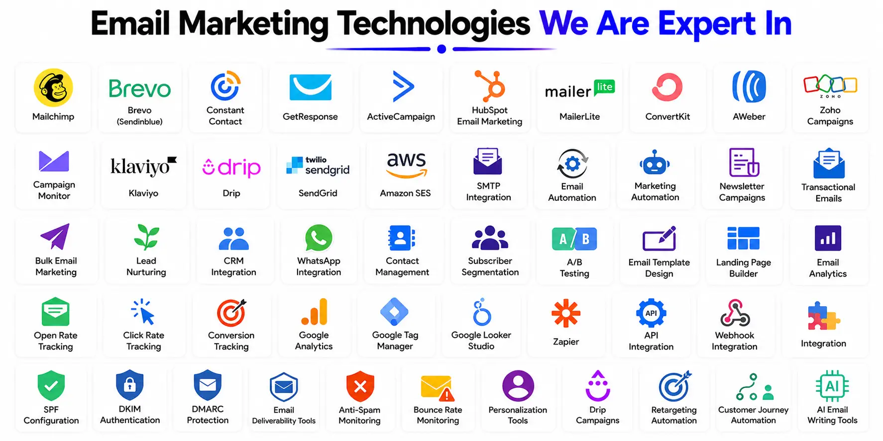 email-marketing-services-in-trichy