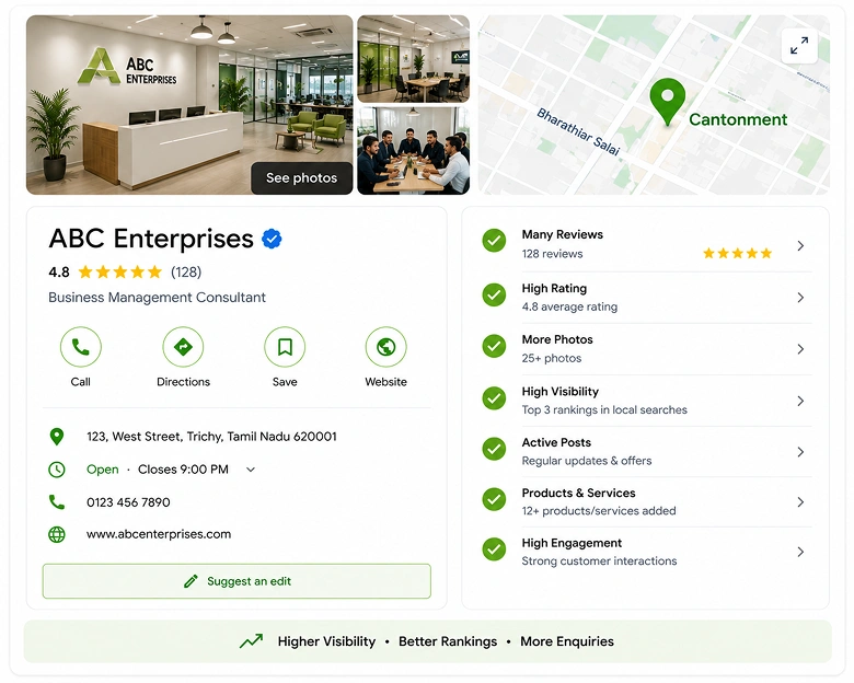 After Google Business Profile Optimization - Improved Visibility