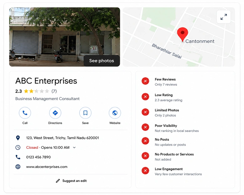 Before Google Business Profile Optimization - Low Visibility