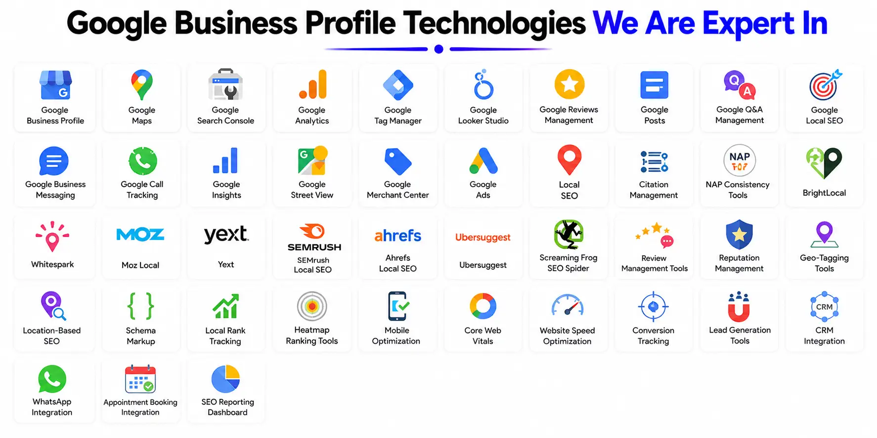 Google Business Profile Optimization Services in Trichy