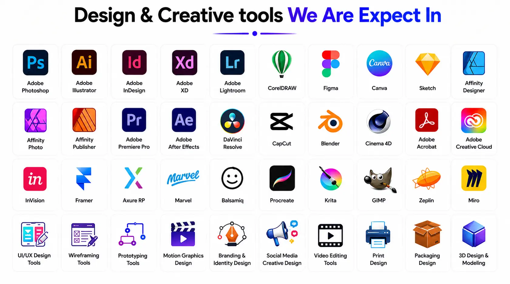graphic-design-company-in-trichy