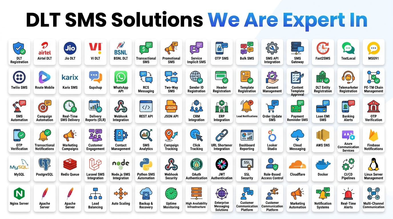 sms-marketing-company-in%20trichy