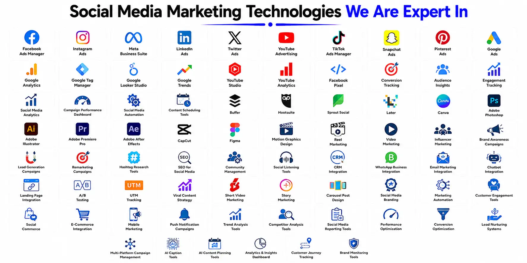 social-media-marketing-company-in-trichy