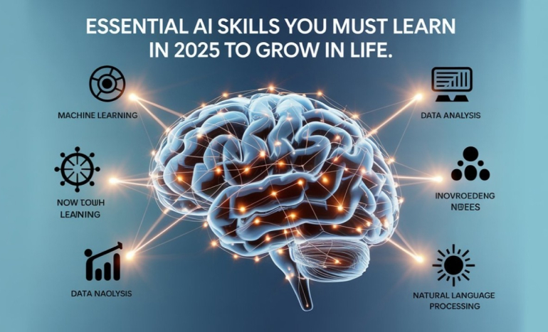 Essential AI Skills for 2025 Freshora Digital Technology
