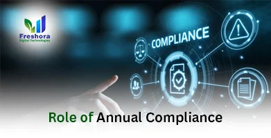 Annual Compliance for Private Limited Companies