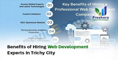 Web Development Experts in Trichy City