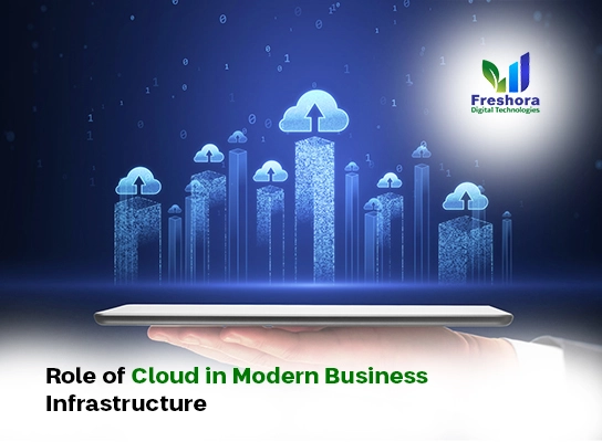 Role of Cloud in Modern Business Infrastructure