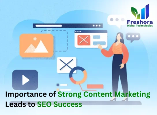 Content Marketing Plays