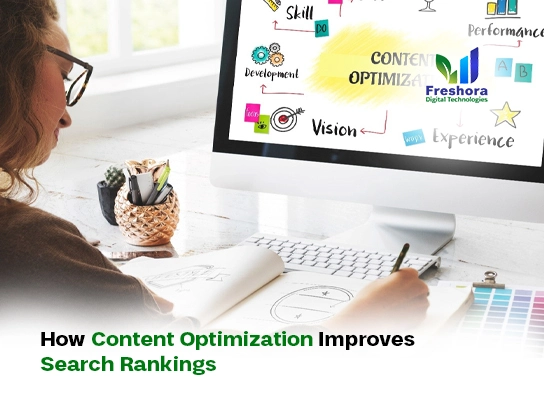 Content Optimization Improves