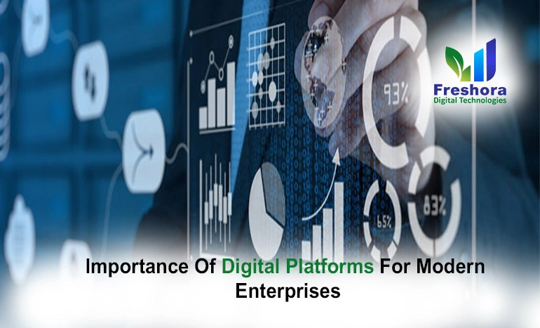 Modern Enterprises