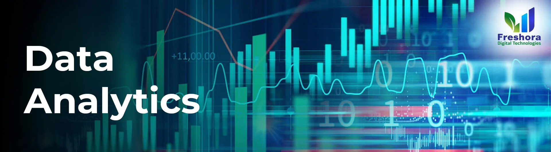 Cybersecurity Trends & Best Practices for Businesses