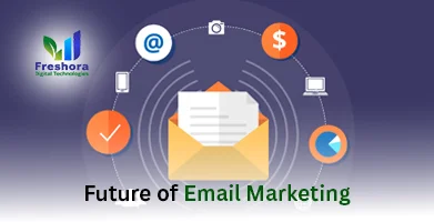 Future of Email Marketing