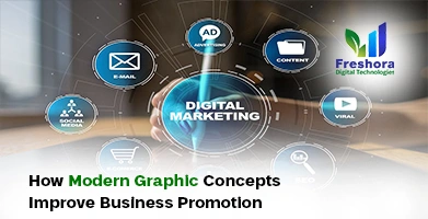 Graphic Design for Business Promotion