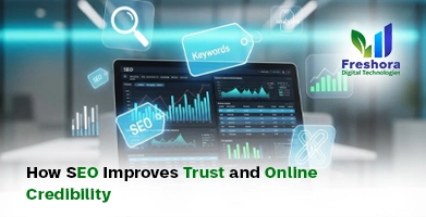 How SEO Improves