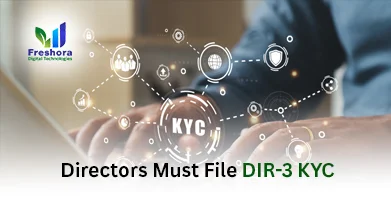 KYC