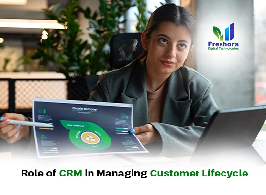 of CRM in Managing