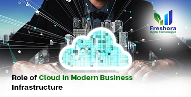 Business Infrastructure