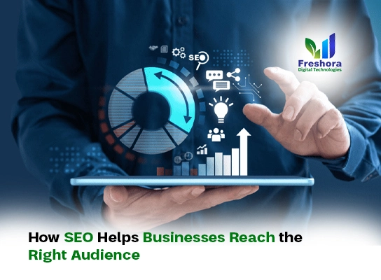 SEO Helps Businesses Reach