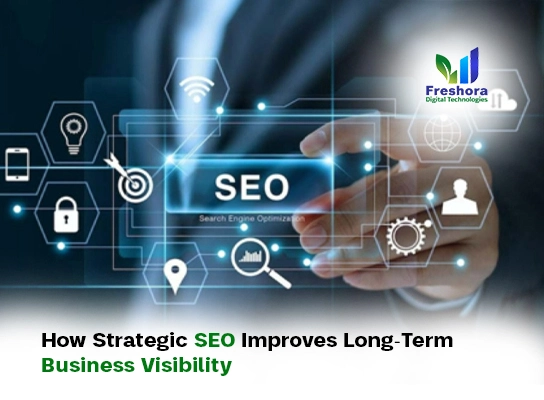 Strategic SEO Improves