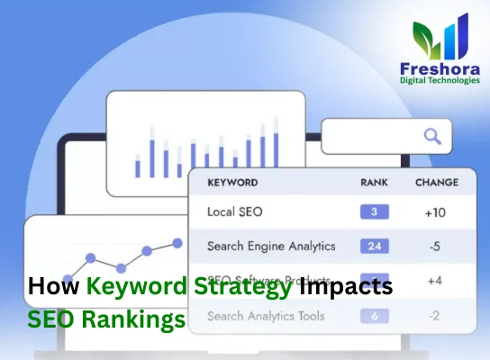 Strong SEO Ranking