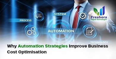 Business Automation Strategies