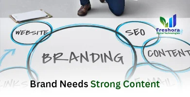 Brand Content Strategy
