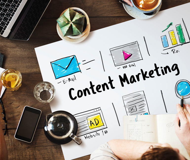 How Content Marketing Drives Business Growth in Trichy