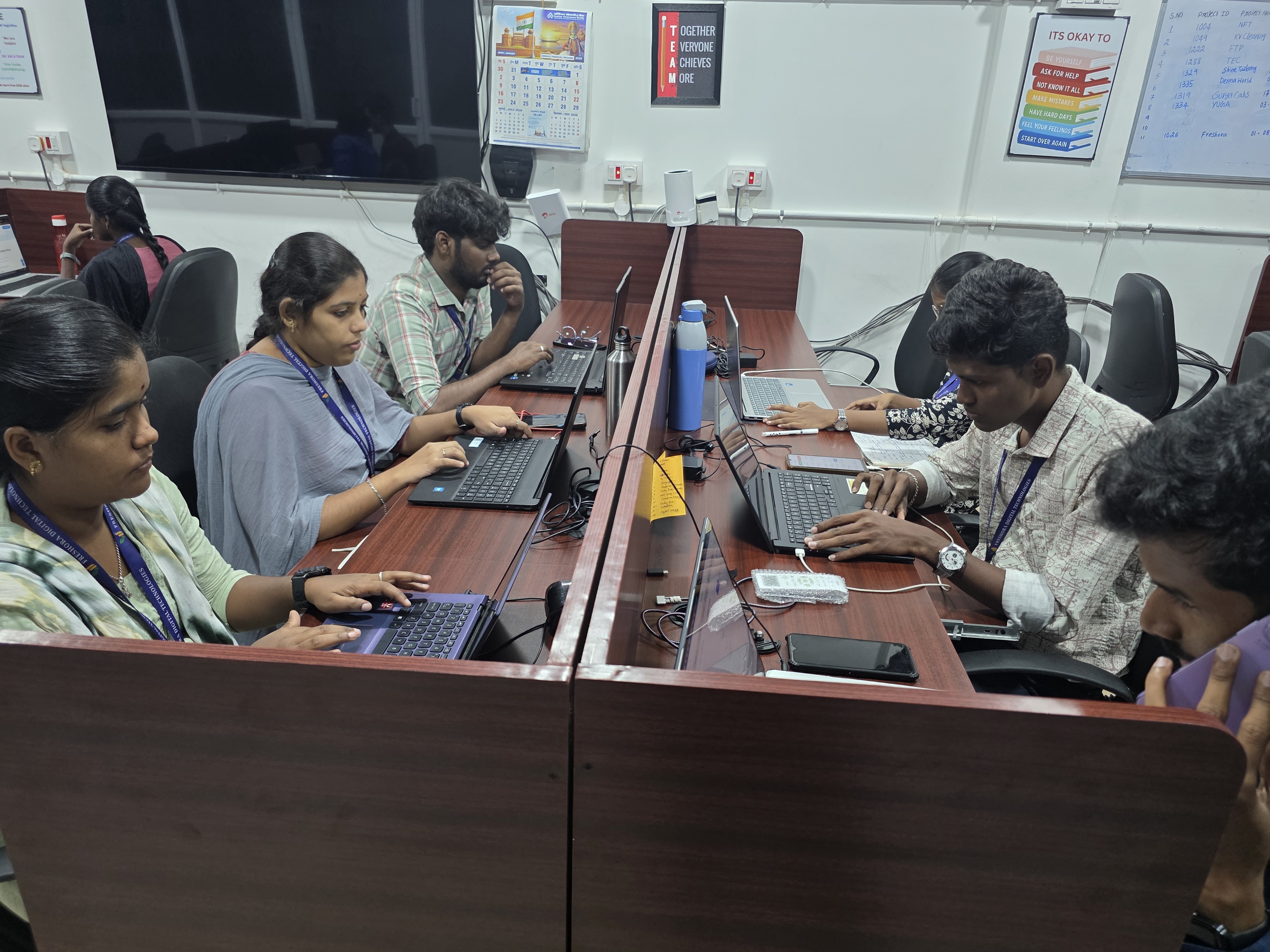 Software Company in Trichy